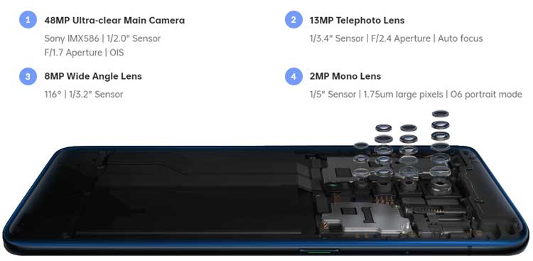 Spesifikasi kamera Oppo Reno 2