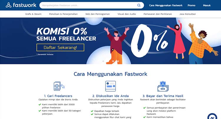 Situs freelance Indonesia terbaik - Fastwork.id