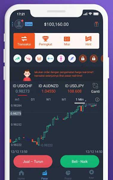 Aplikasi Trading Crypto Terbaik Di Indonesia : Aplikasi Trading di