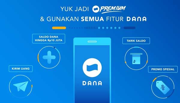 10 Aplikasi Dompet Digital terbaik di Indonesia