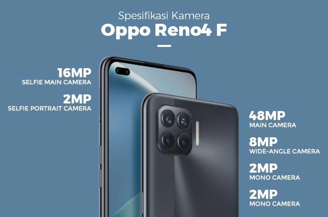 Spesifikasi kamera Oppo Reno4 F