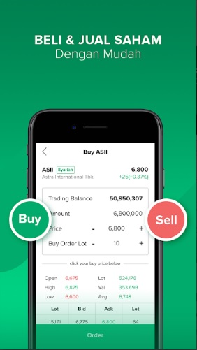 Aplikasi Trading Saham Terbaik dan Terpercaya Untuk Pemula