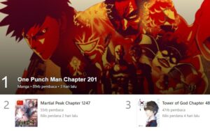 15 Situs Baca Manga Terbaik Bahasa Indonesia dan Inggris